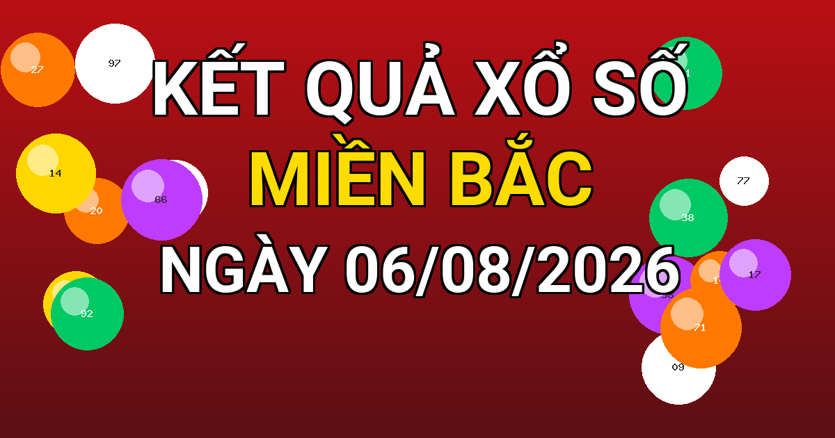 Kết quả xổ số Miền Bắc ngày 06/08/2026