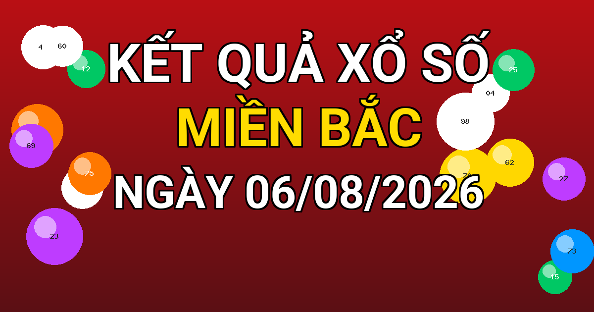 Kết quả xổ số Miền Bắc ngày 06/08/2026