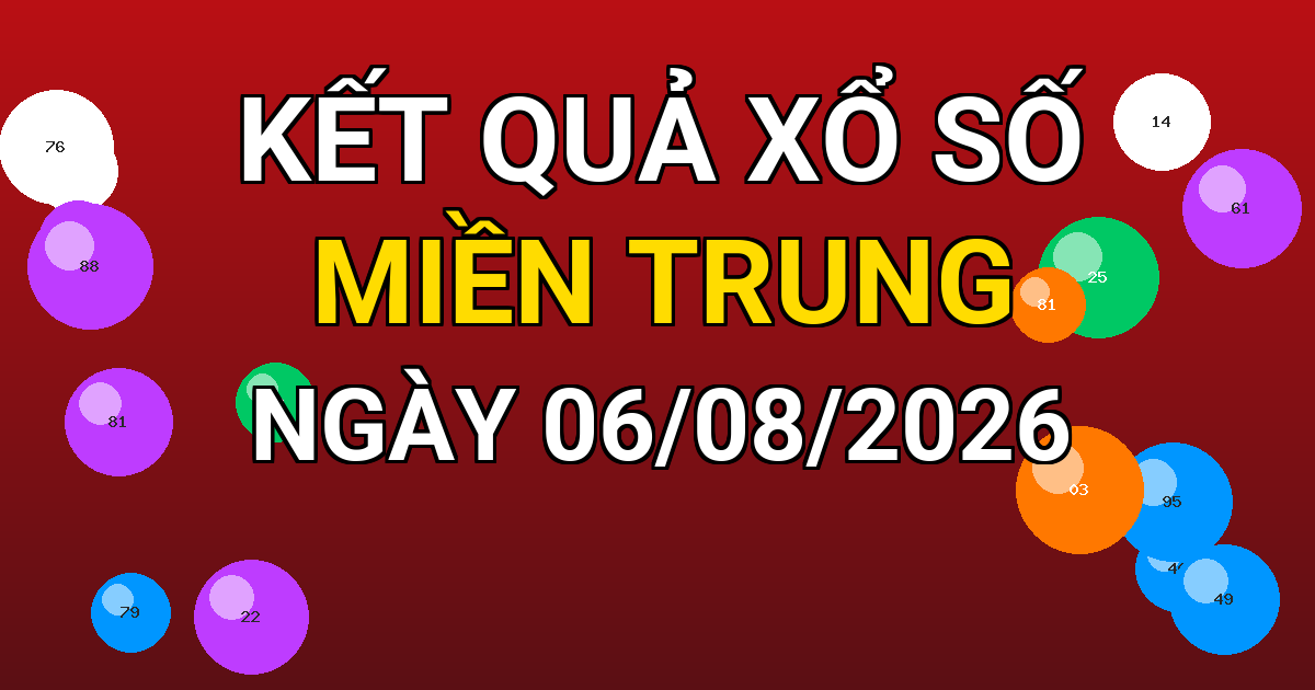 Kết quả xổ số Miền Trung ngày 06/08/2026