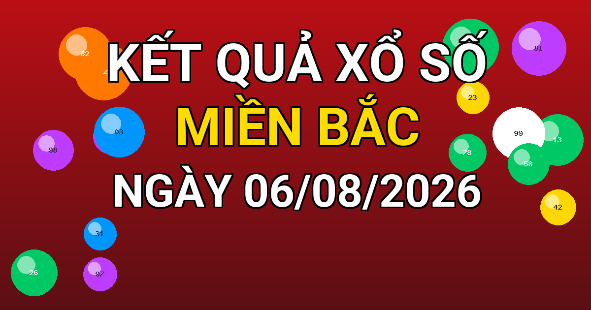 Kết quả xổ số Miền Bắc ngày 06/08/2026