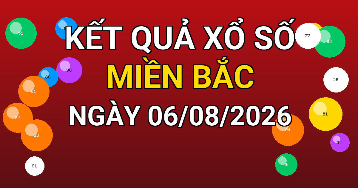 Kết quả xổ số Miền Bắc ngày 06/08/2026