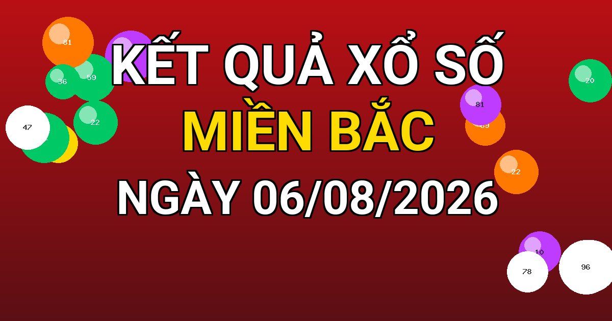 Kết quả xổ số Miền Bắc ngày 06/08/2026