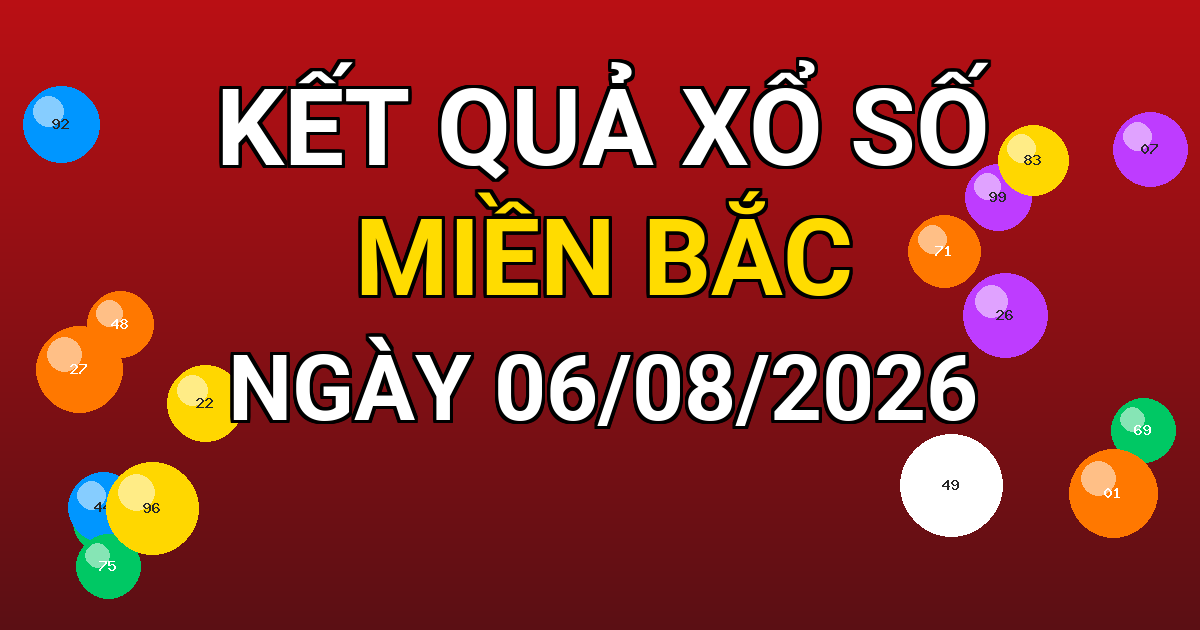 Kết quả xổ số Miền Bắc ngày 06/08/2026