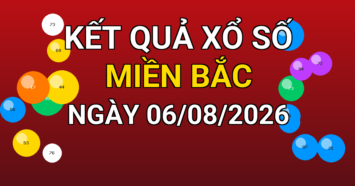 Kết quả xổ số Miền Bắc ngày 06/08/2026