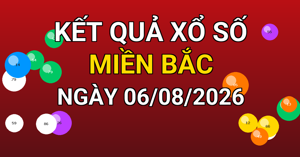 Kết quả xổ số Miền Bắc ngày 06/08/2026