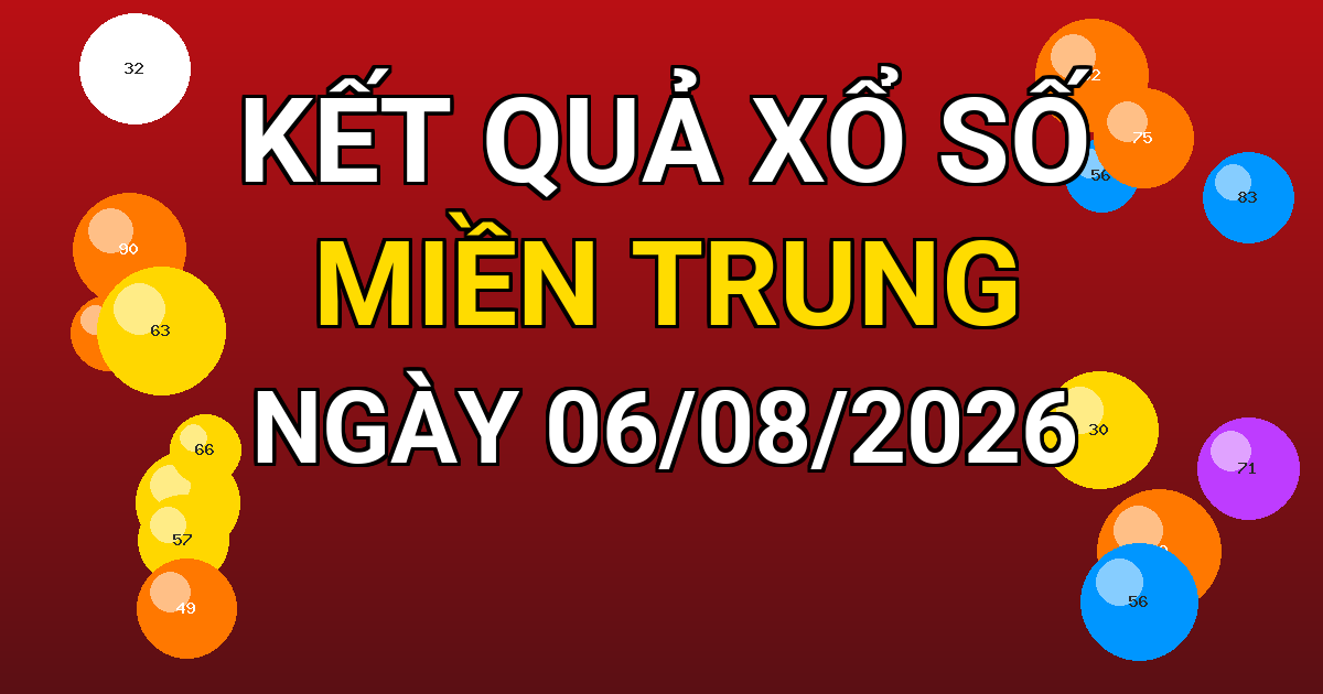 Kết quả xổ số Miền Trung ngày 06/08/2026