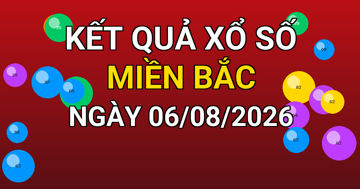 Kết quả xổ số Miền Bắc ngày 06/08/2026