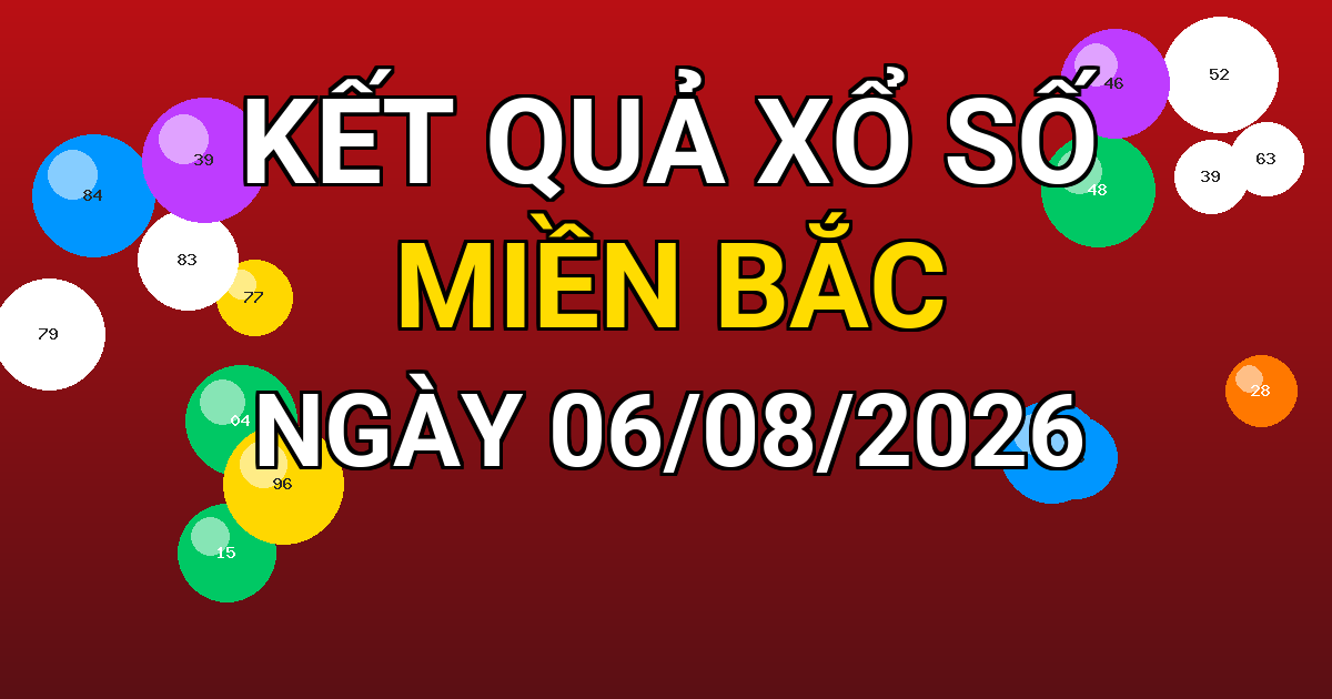 Kết quả xổ số Miền Bắc ngày 06/08/2026