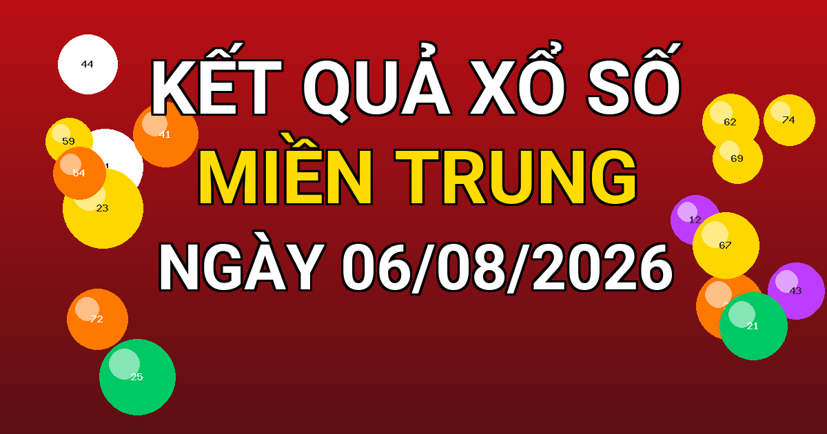 Kết quả xổ số Miền Trung ngày 06/08/2026