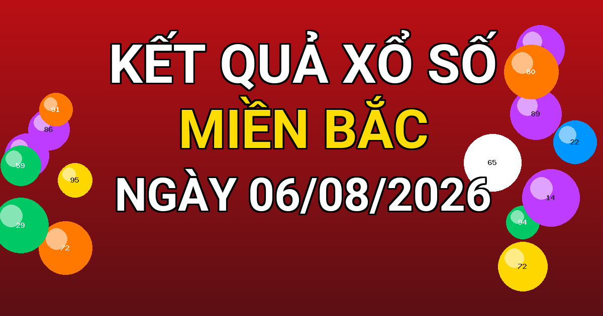 Kết quả xổ số Miền Bắc ngày 06/08/2026