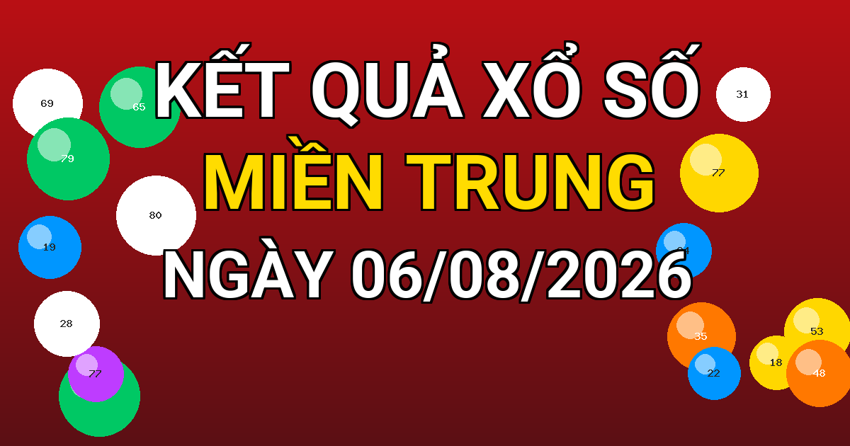 Kết quả xổ số Miền Trung ngày 06/08/2026