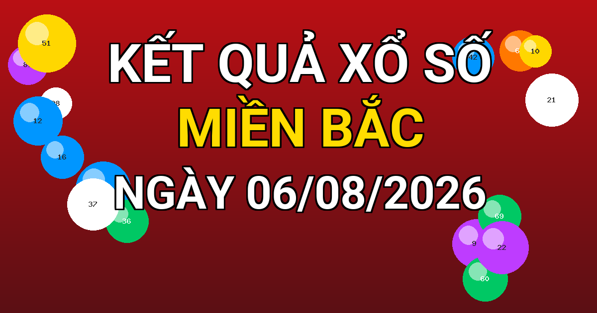 Kết quả xổ số Miền Bắc ngày 06/08/2026