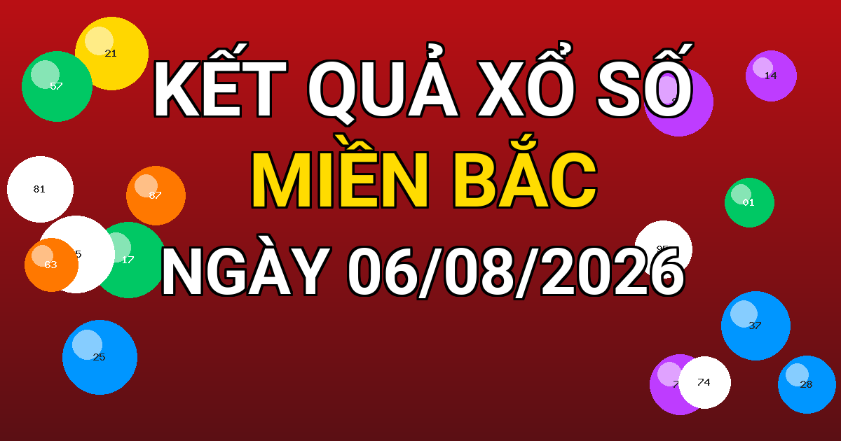 Kết quả xổ số Miền Bắc ngày 06/08/2026