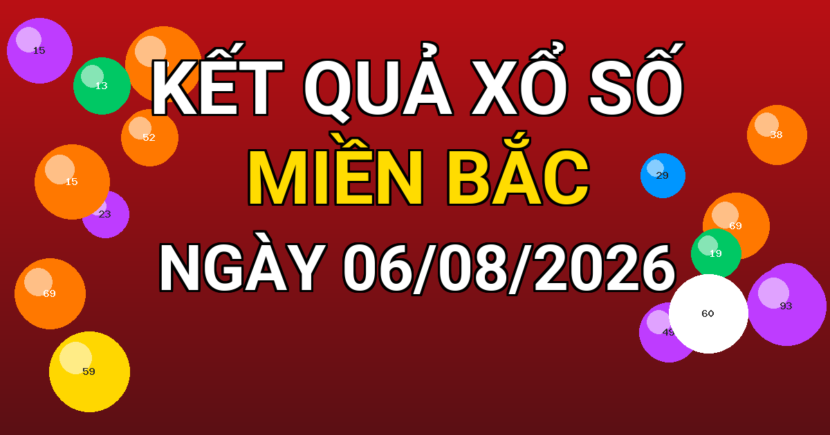 Kết quả xổ số Miền Bắc ngày 06/08/2026