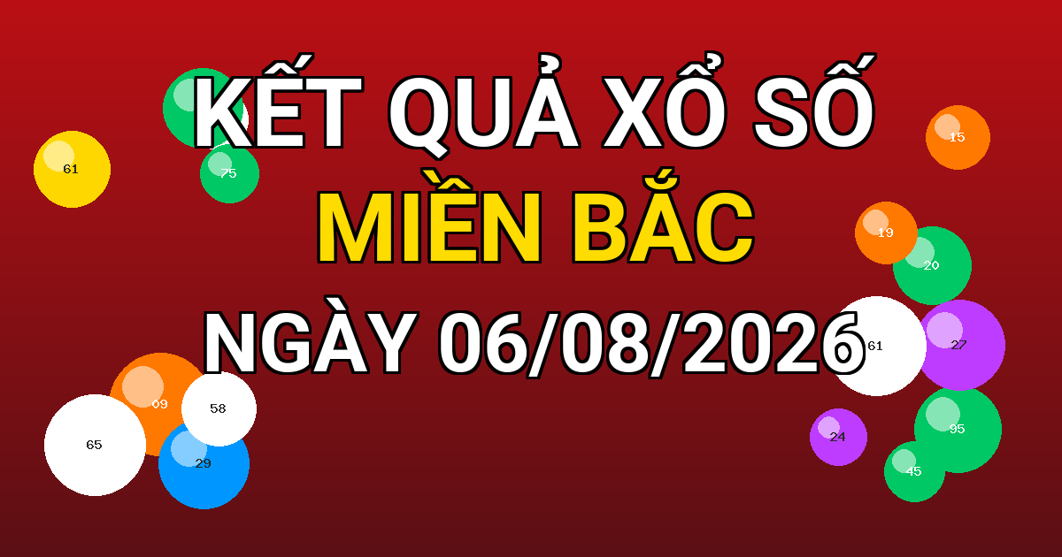 Kết quả xổ số Miền Bắc ngày 06/08/2026