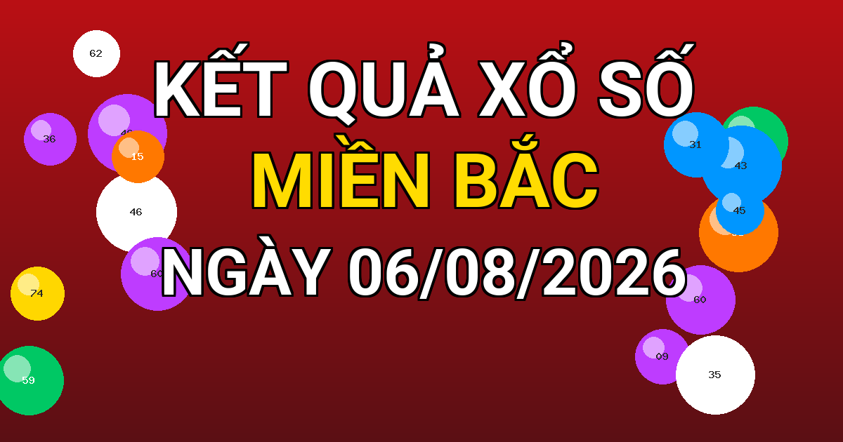 Kết quả xổ số Miền Bắc ngày 06/08/2026