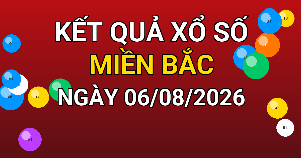 Kết quả xổ số Miền Bắc ngày 06/08/2026