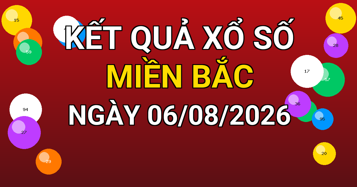Kết quả xổ số Miền Bắc ngày 06/08/2026