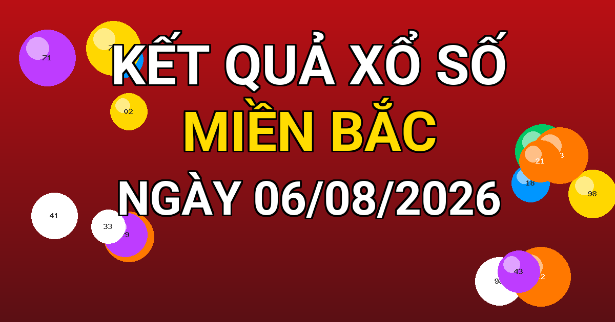 Kết quả xổ số Miền Bắc ngày 06/08/2026