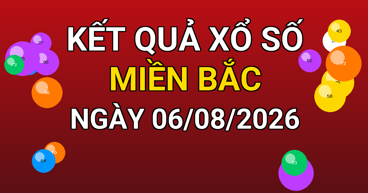 Kết quả xổ số Miền Bắc ngày 06/08/2026