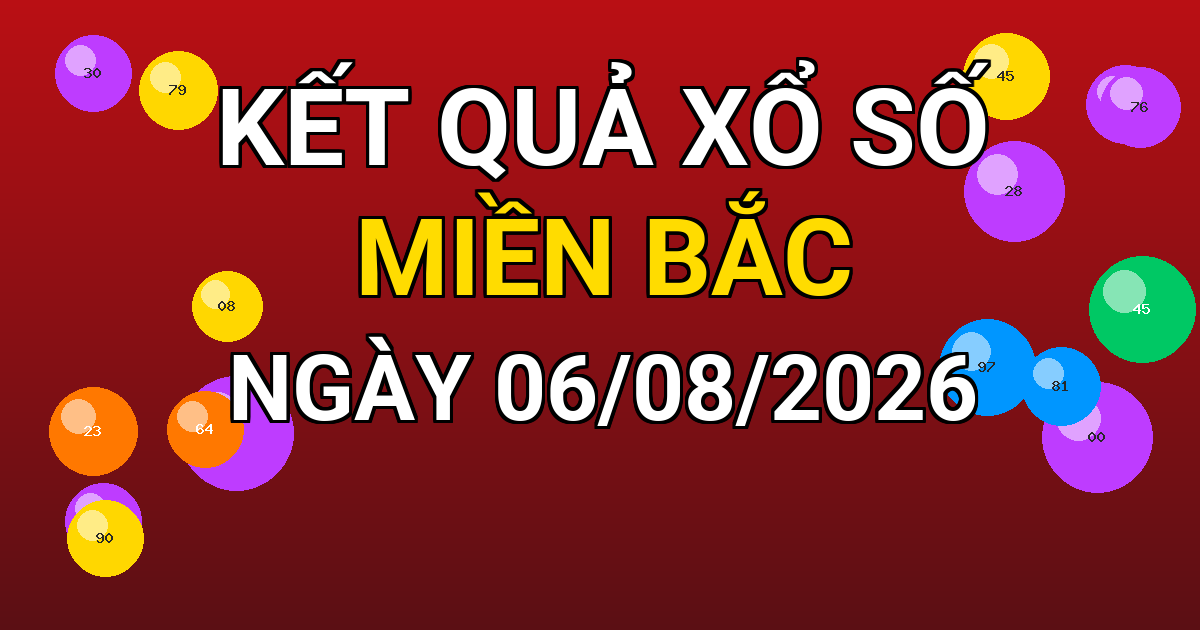 Kết quả xổ số Miền Bắc ngày 06/08/2026