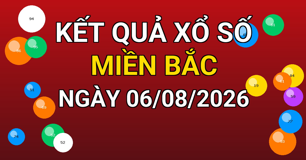 Kết quả xổ số Miền Bắc ngày 06/08/2026