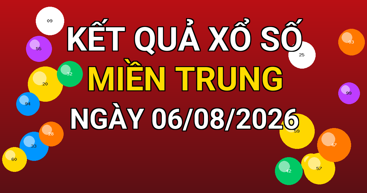 Kết quả xổ số Miền Trung ngày 06/08/2026