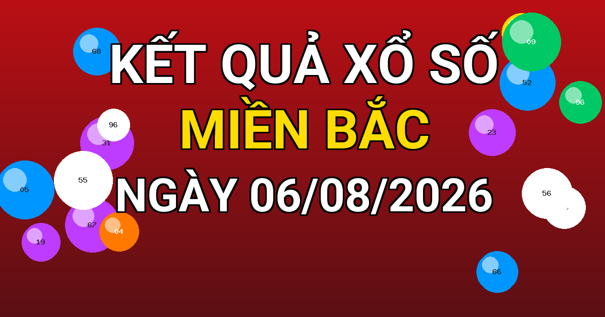 Kết quả xổ số Miền Bắc ngày 06/08/2026