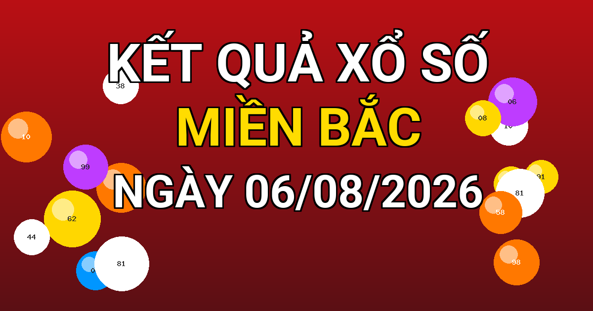 Kết quả xổ số Miền Bắc ngày 06/08/2026