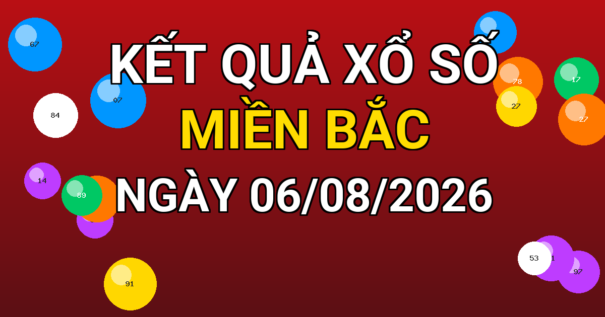 Kết quả xổ số Miền Bắc ngày 06/08/2026