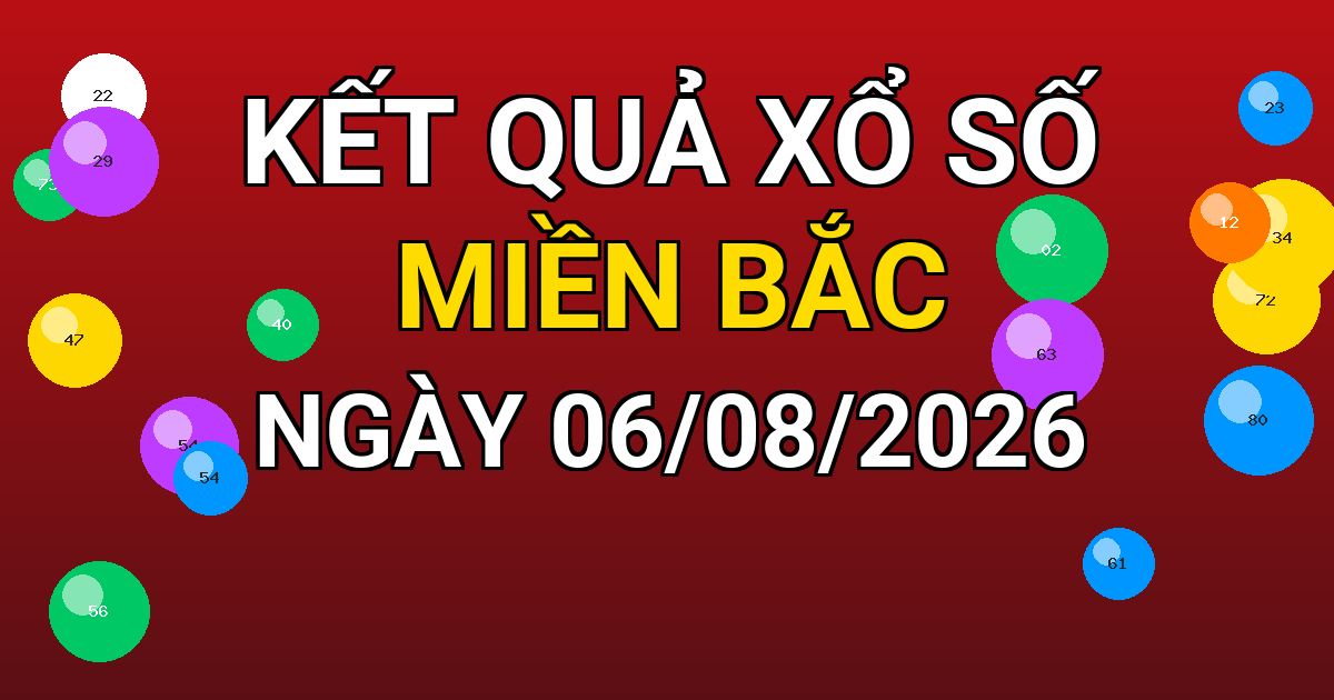 Kết quả xổ số Miền Bắc ngày 06/08/2026