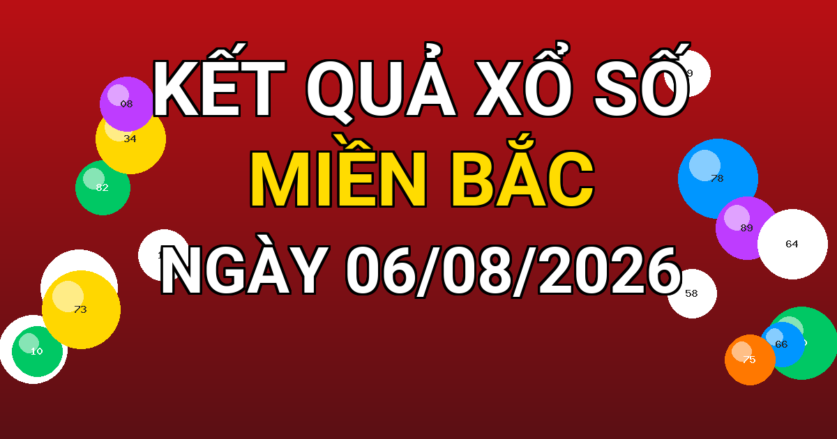 Kết quả xổ số Miền Bắc ngày 06/08/2026