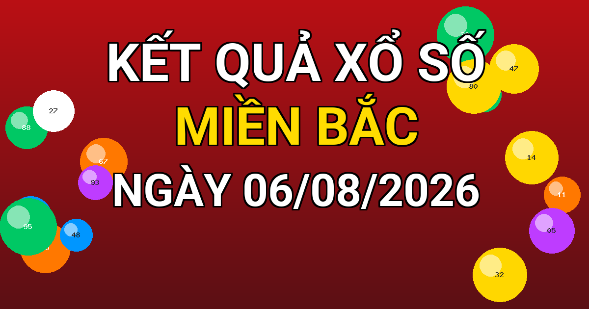 Kết quả xổ số Miền Bắc ngày 06/08/2026