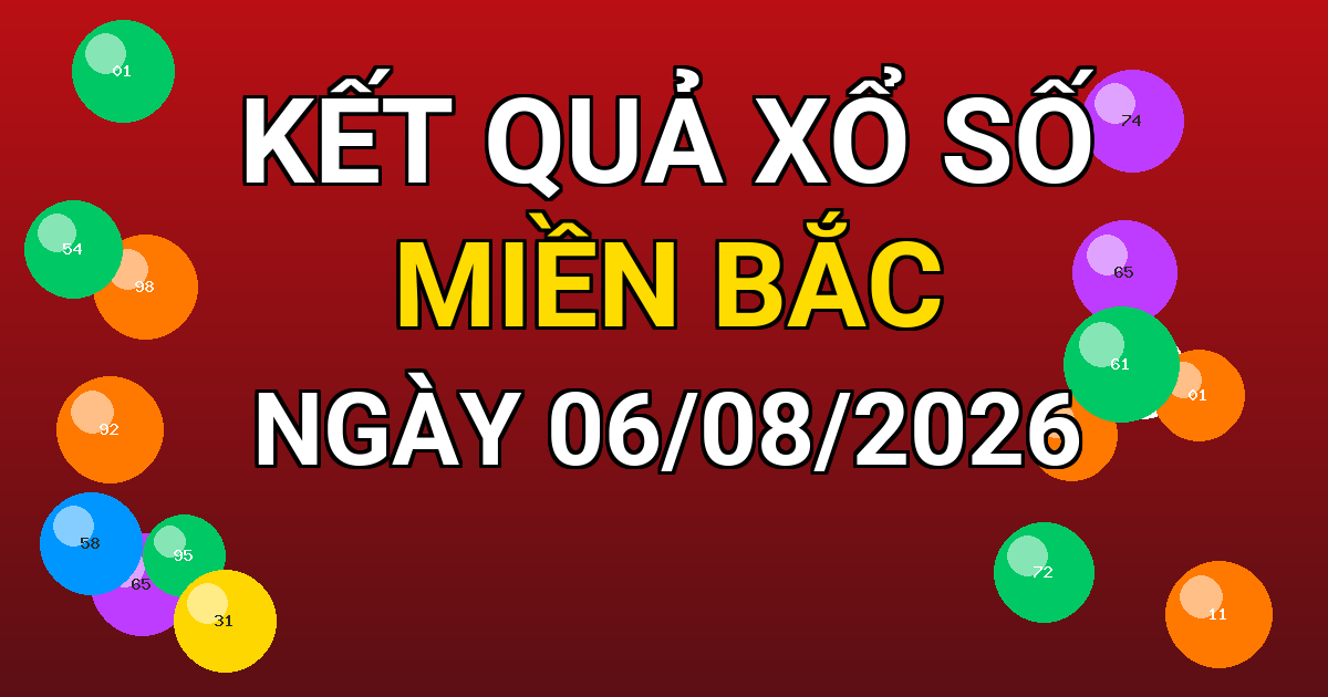 Kết quả xổ số Miền Bắc ngày 06/08/2026