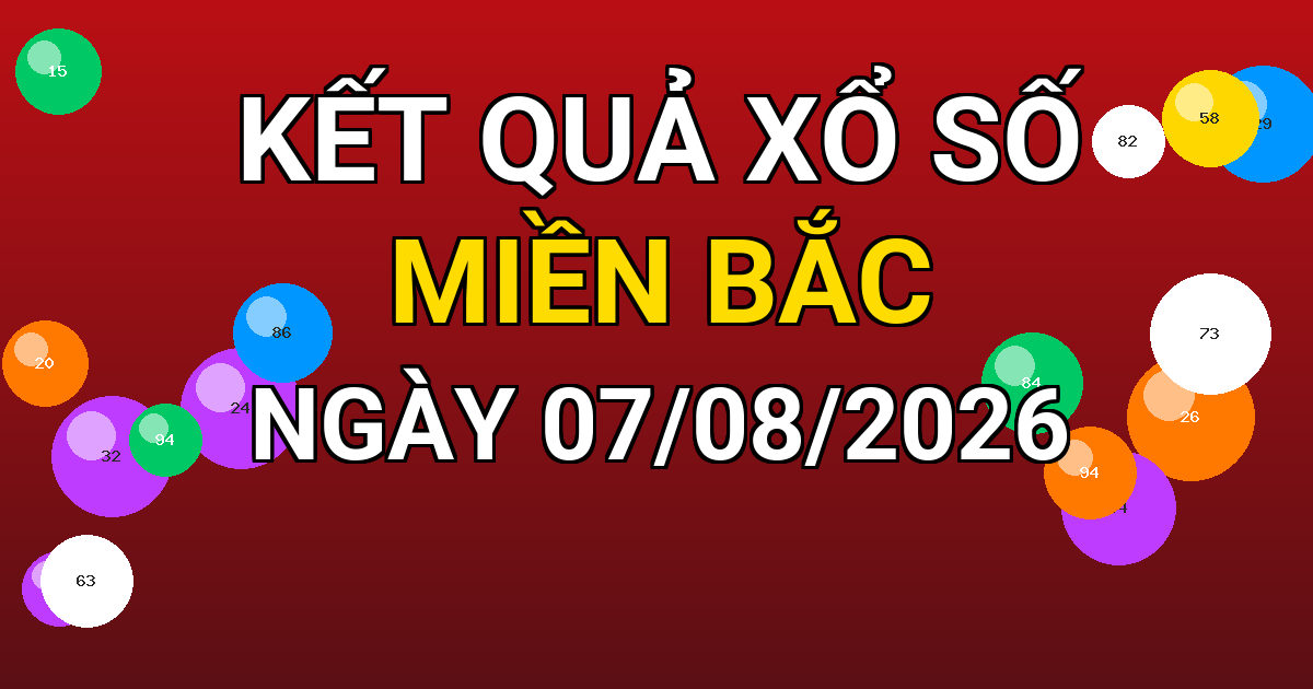 Kết quả xổ số Miền Bắc ngày 07/08/2026