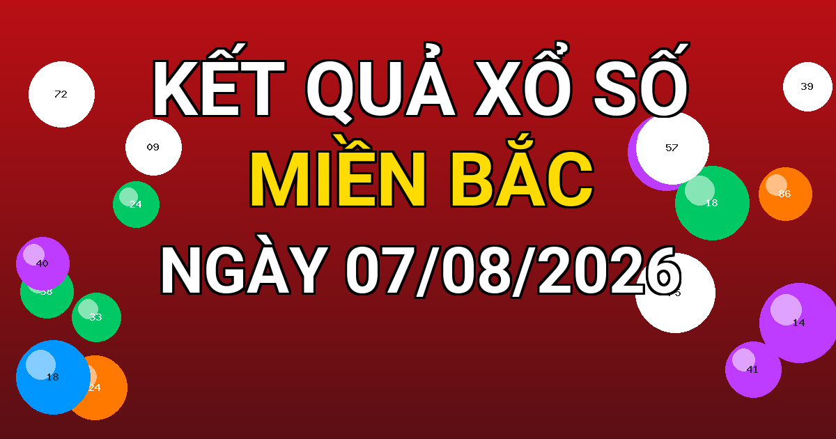 Kết quả xổ số Miền Bắc ngày 07/08/2026