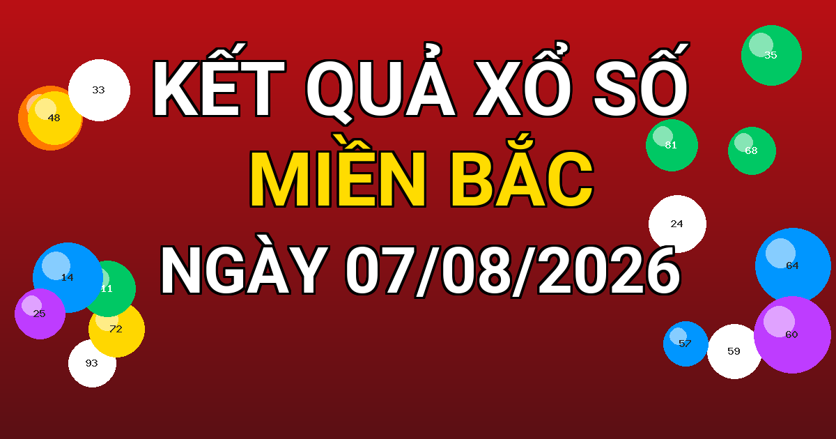 Kết quả xổ số Miền Bắc ngày 07/08/2026