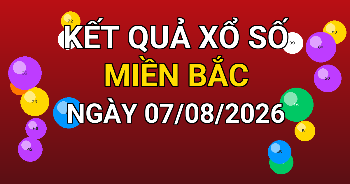 Kết quả xổ số Miền Bắc ngày 07/08/2026