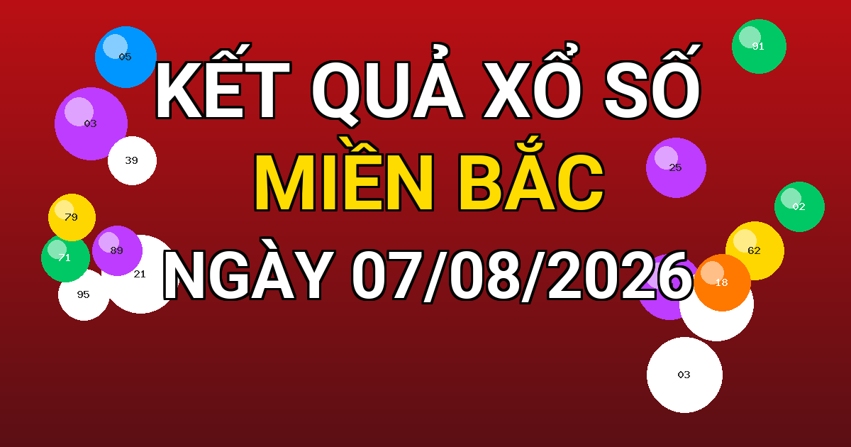 Kết quả xổ số Miền Bắc ngày 07/08/2026