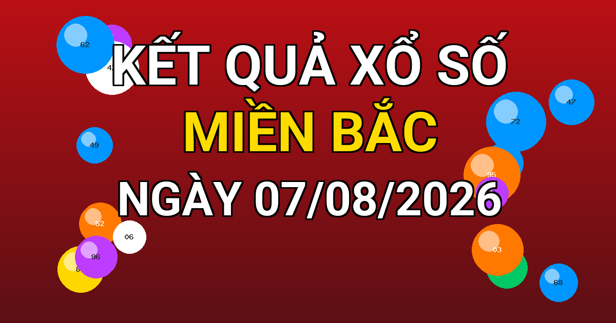 Kết quả xổ số Miền Bắc ngày 07/08/2026