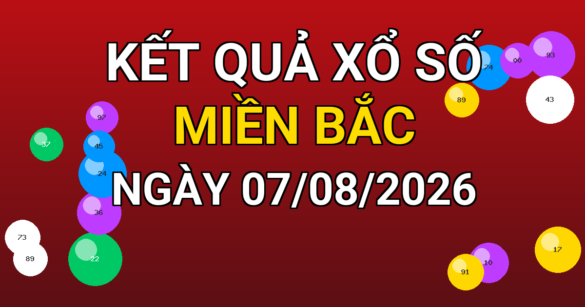 Kết quả xổ số Miền Bắc ngày 07/08/2026