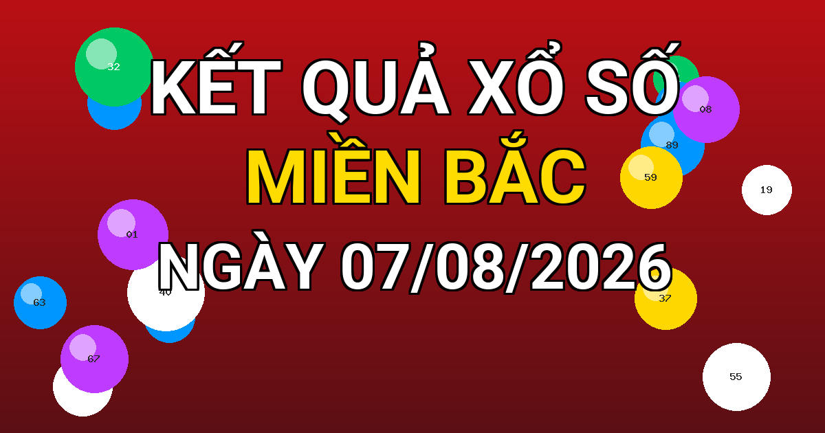 Kết quả xổ số Miền Bắc ngày 07/08/2026