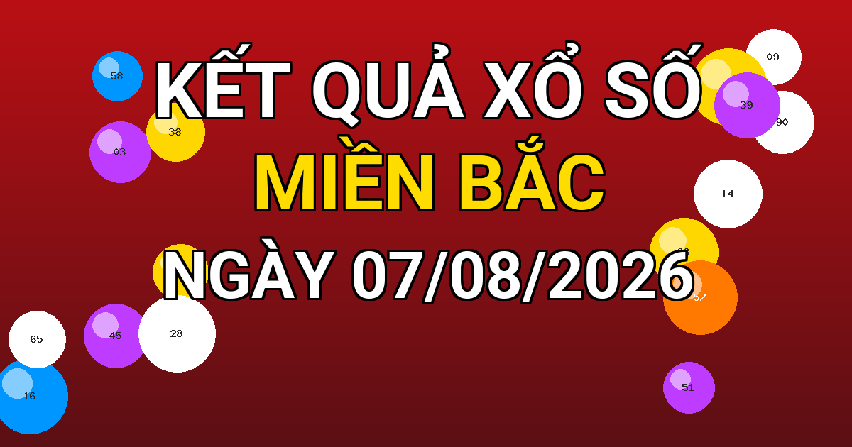 Kết quả xổ số Miền Bắc ngày 07/08/2026