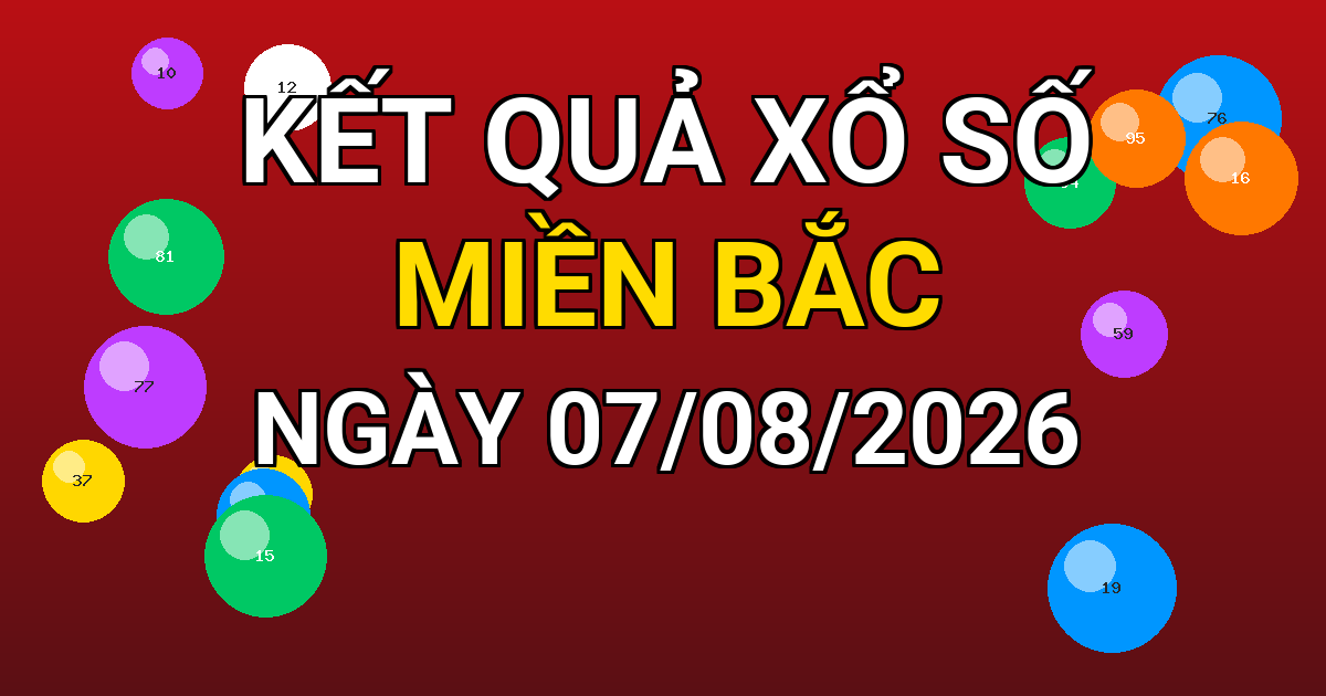 Kết quả xổ số Miền Bắc ngày 07/08/2026