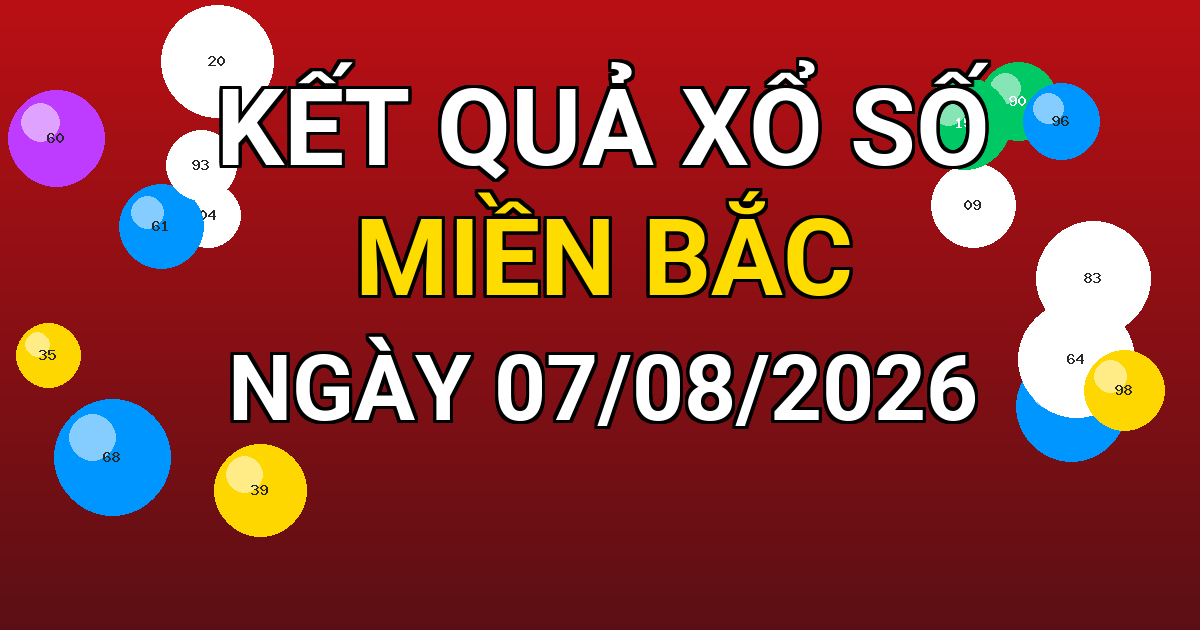 Kết quả xổ số Miền Bắc ngày 07/08/2026