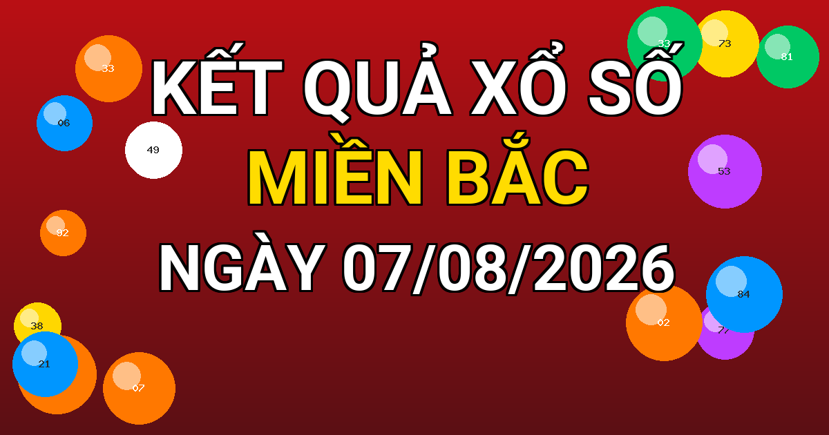 Kết quả xổ số Miền Bắc ngày 07/08/2026