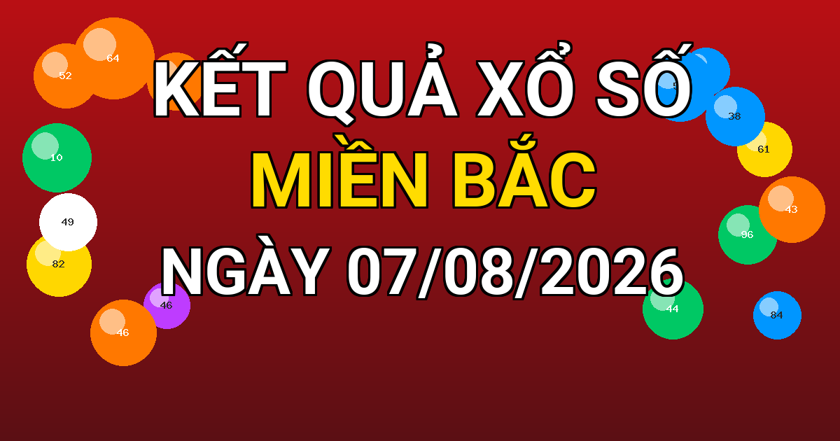 Kết quả xổ số Miền Bắc ngày 07/08/2026