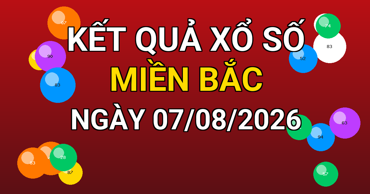 Kết quả xổ số Miền Bắc ngày 07/08/2026