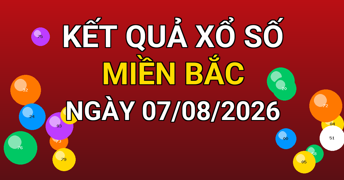 Kết quả xổ số Miền Bắc ngày 07/08/2026