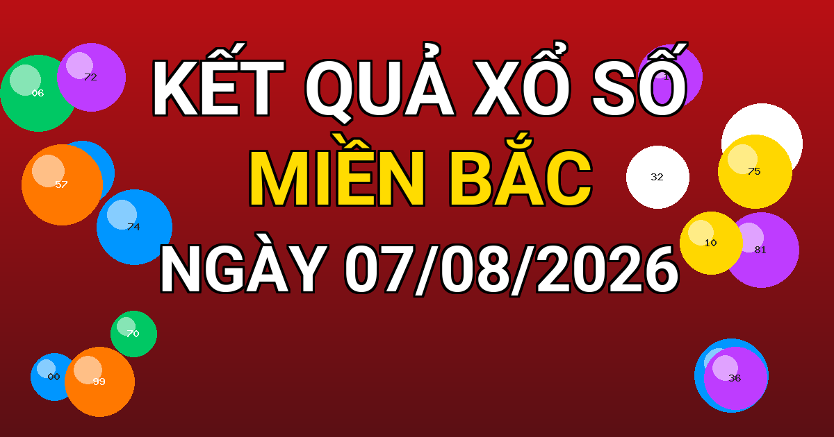 Kết quả xổ số Miền Bắc ngày 07/08/2026
